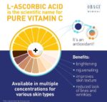 Obagi Professional-C® Serum 15% - Image 4